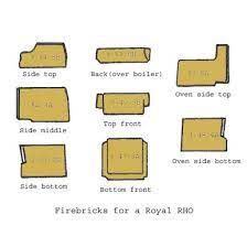 Featured image for “Rayburn 212 Royal complete Brick set”